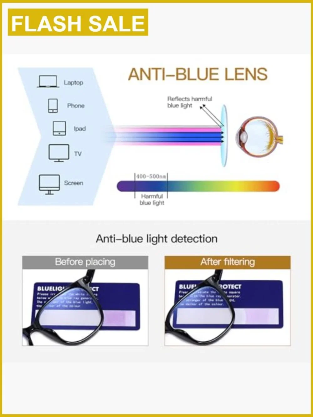 Oversized Blue Light Blocking Glasses for Women, Computer Reading, Anti Glare